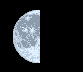Moon age: 7 days,17 hours,6 minutes,54%