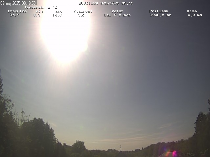 Web Cam History Image - 2