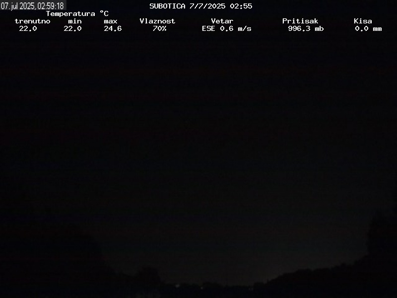 Web Cam History Image - 11