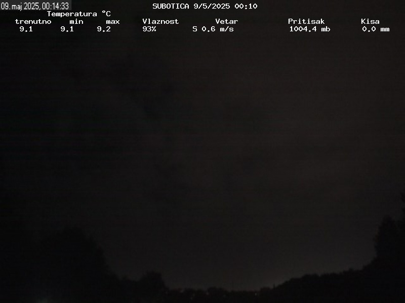 Web Cam History Image - 103
