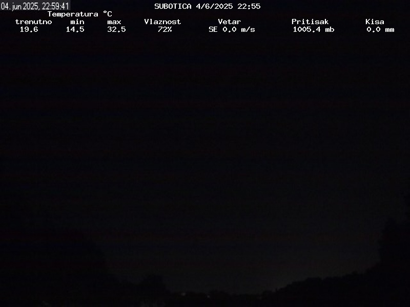 Web Cam History Image - 104