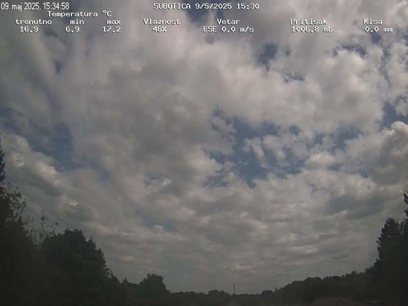 Web Cam History Image - 105