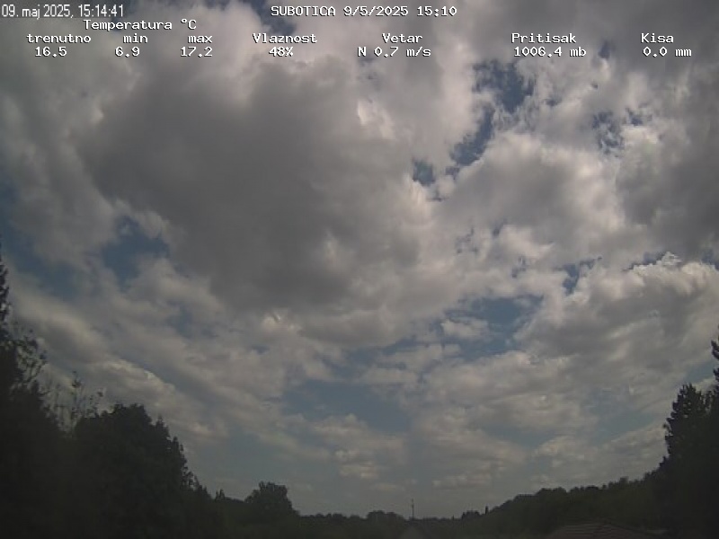 Web Cam History Image - 107