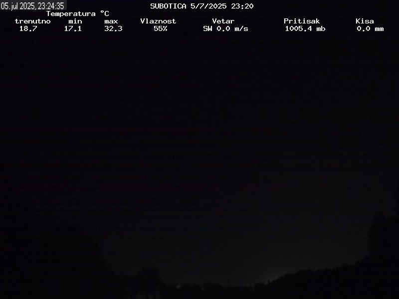 Web Cam History Image - 107