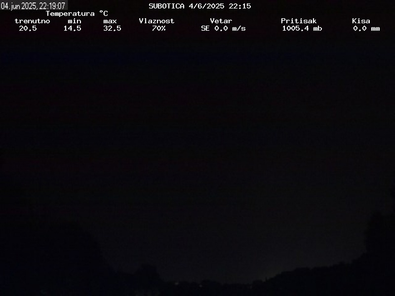 Web Cam History Image - 108