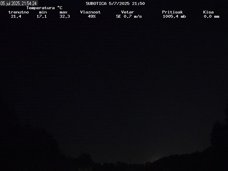 Web Cam History Image - 109
