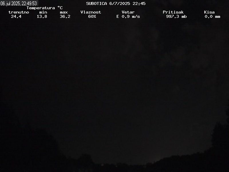 Web Cam History Image - 117
