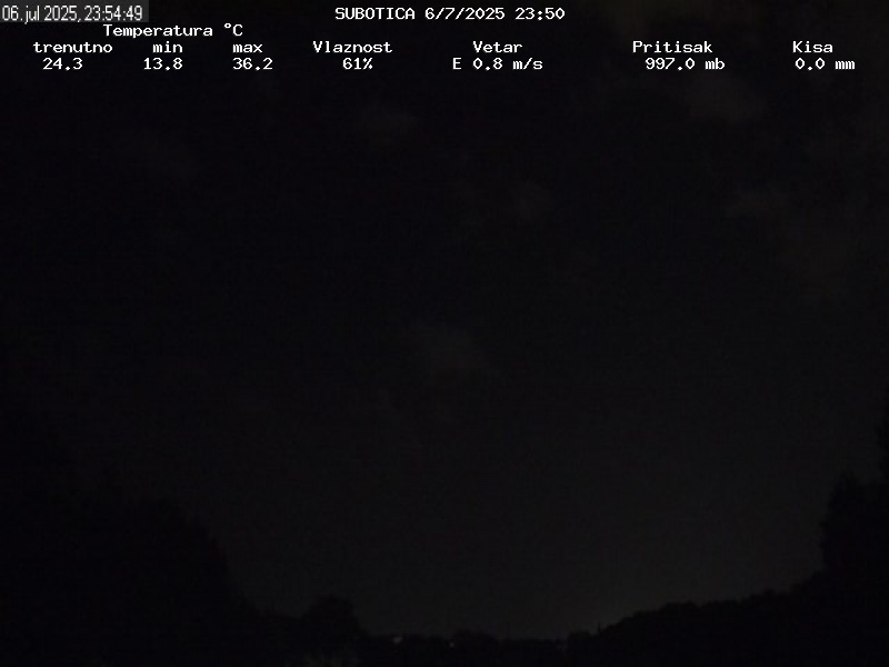 Web Cam History Image - 118