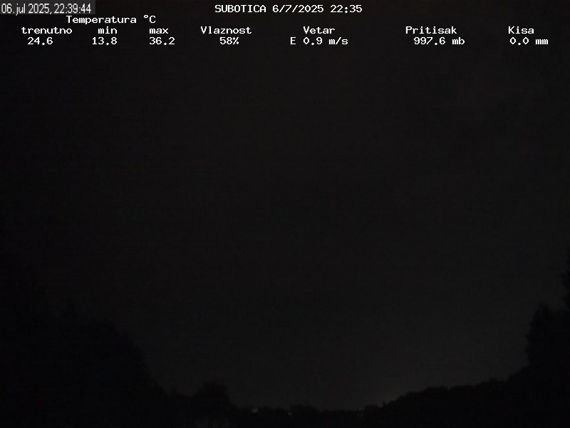 Web Cam History Image - 119