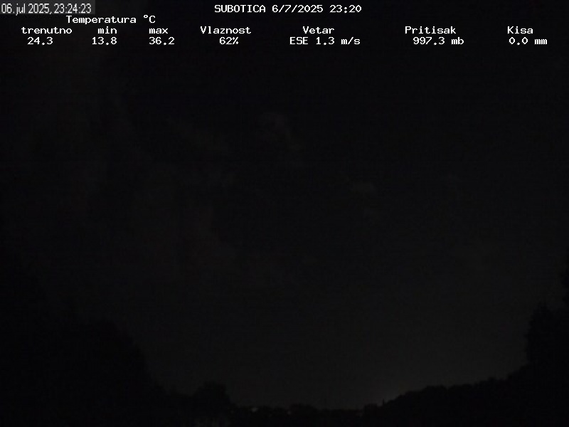 Web Cam History Image - 121