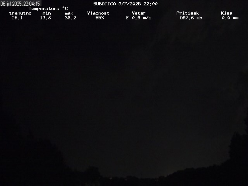 Web Cam History Image - 122