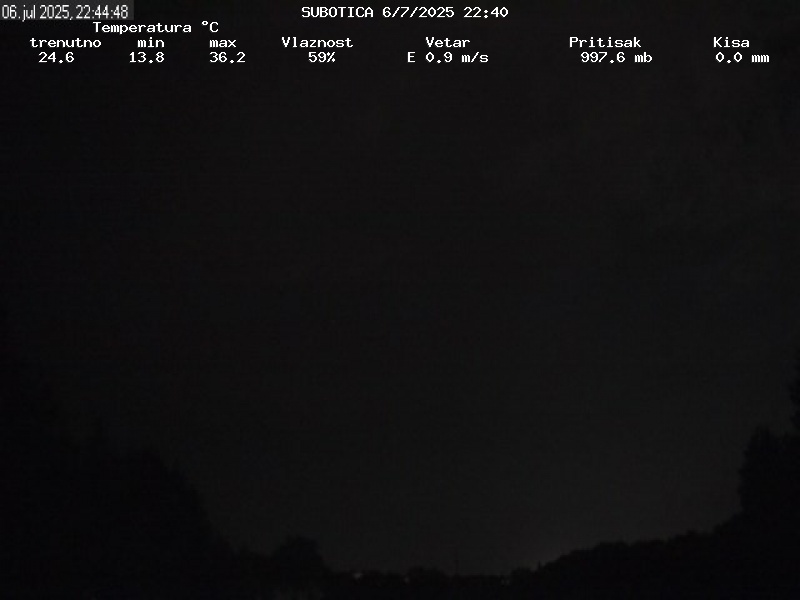 Web Cam History Image - 124