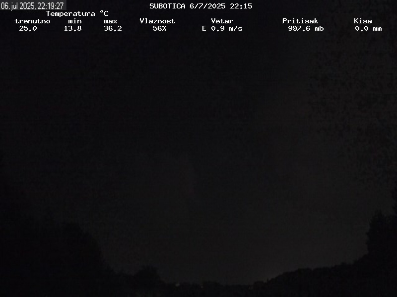 Web Cam History Image - 125