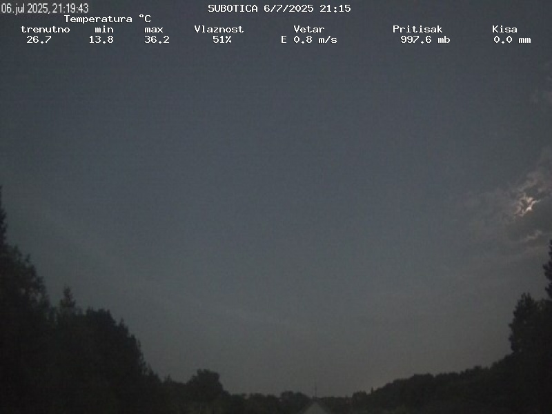 Web Cam History Image - 127