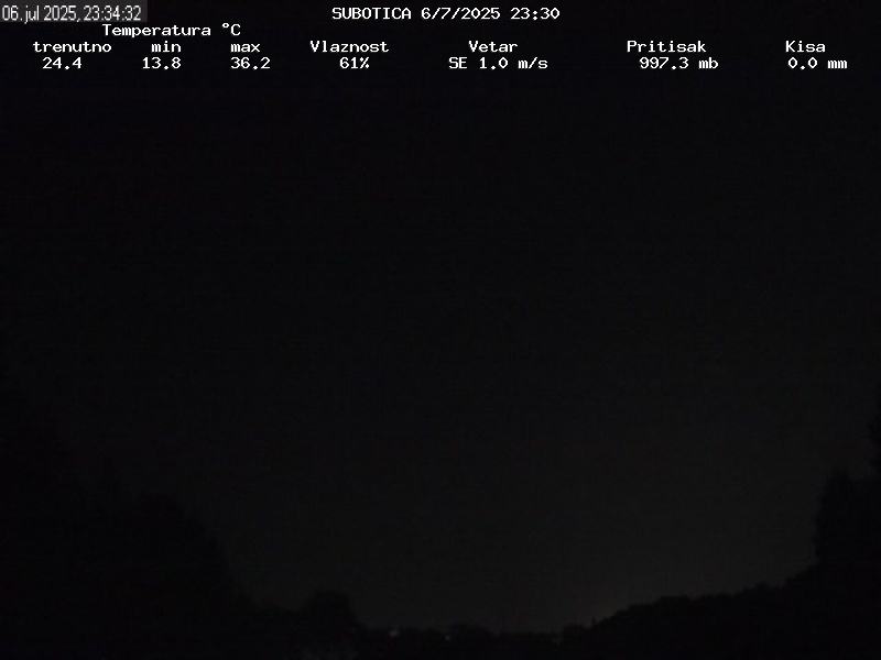 Web Cam History Image - 129