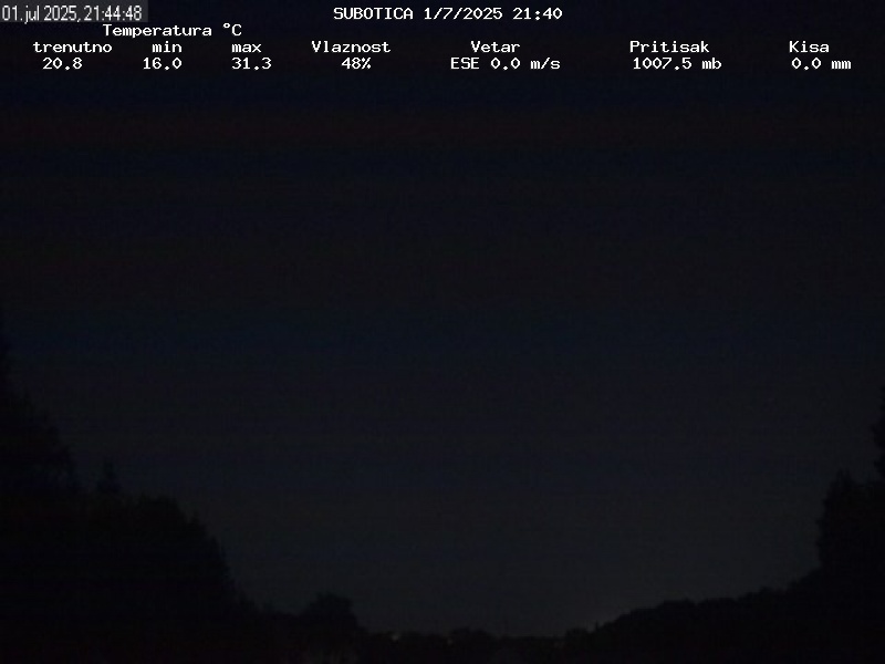 Web Cam History Image - 14