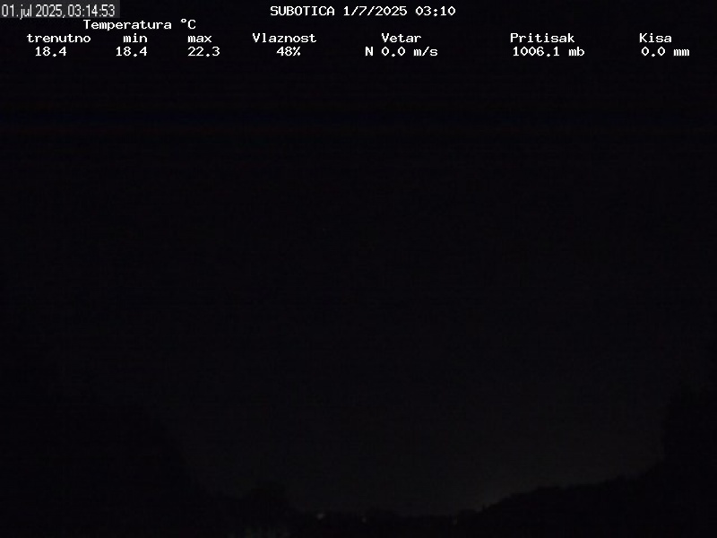 Web Cam History Image - 14