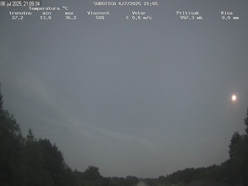 Web Cam History Image - 131