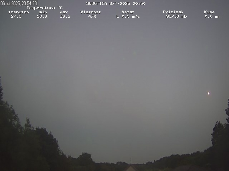 Web Cam History Image - 133