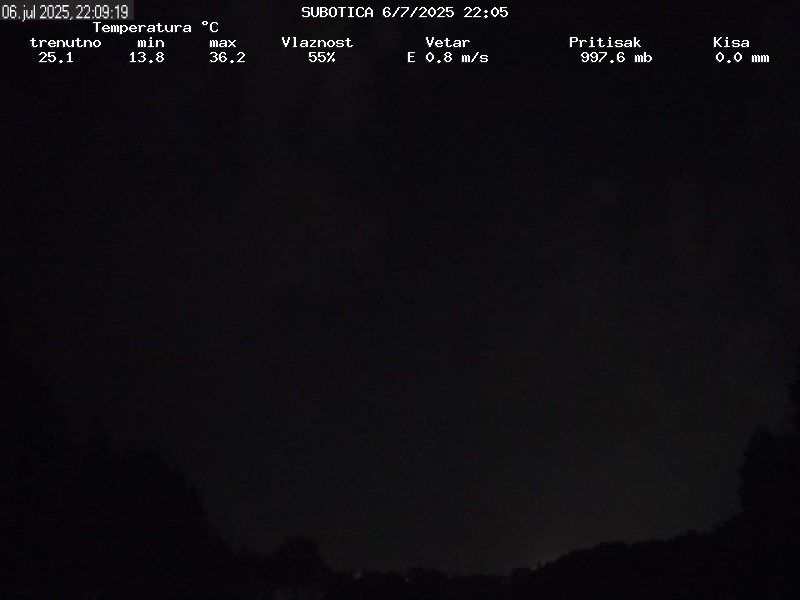 Web Cam History Image - 137