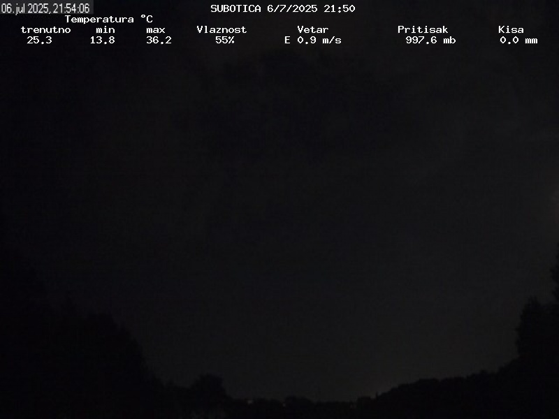 Web Cam History Image - 139