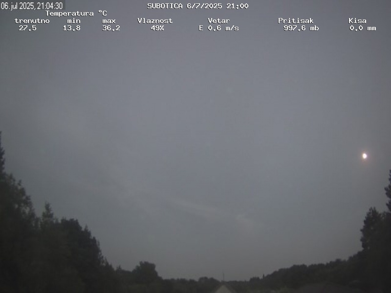 Web Cam History Image - 140