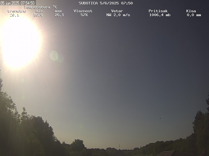 Web Cam History Image - 15