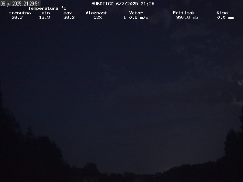 Web Cam History Image - 142