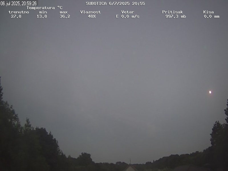 Web Cam History Image - 147