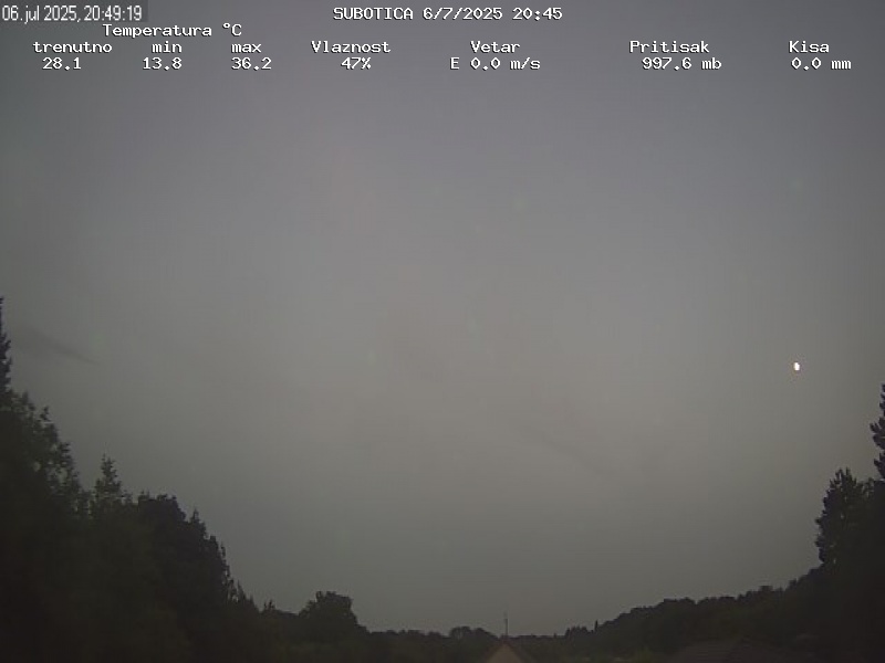 Web Cam History Image - 150
