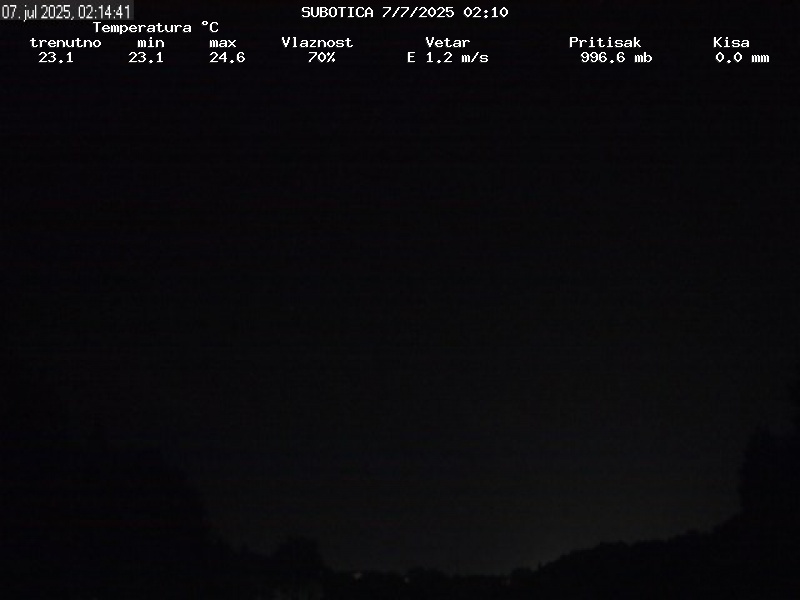 Web Cam History Image - 20
