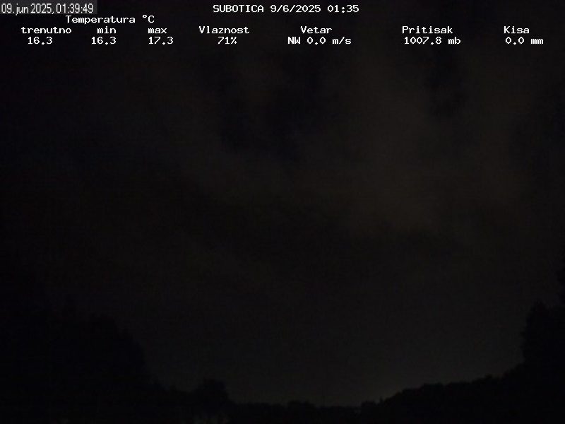 Web Cam History Image - 203