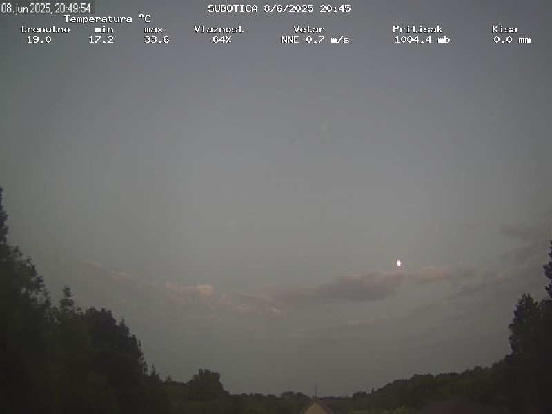 Web Cam History Image - 204