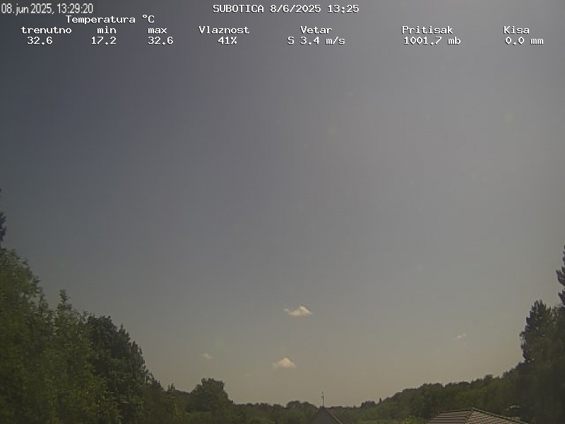 Web Cam History Image - 206
