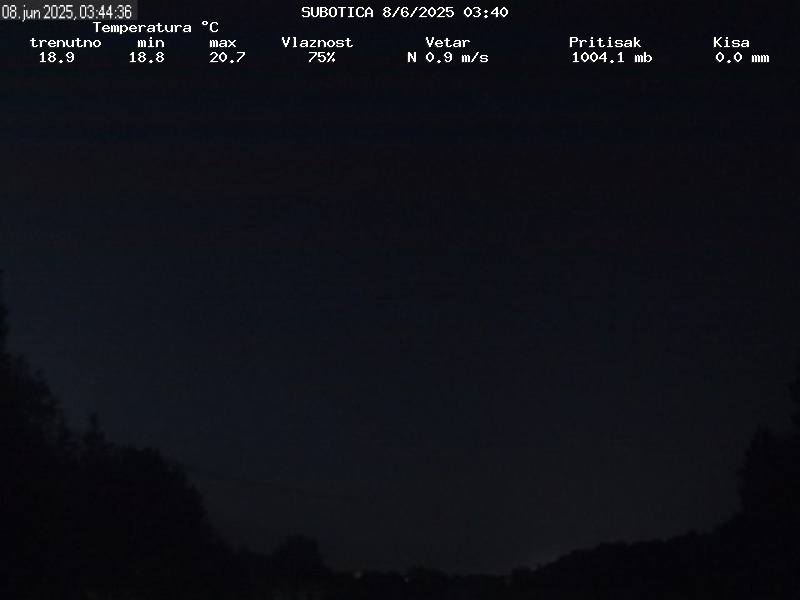 Web Cam History Image - 208