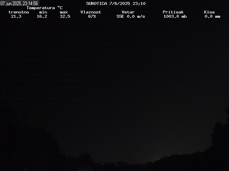 Web Cam History Image - 209