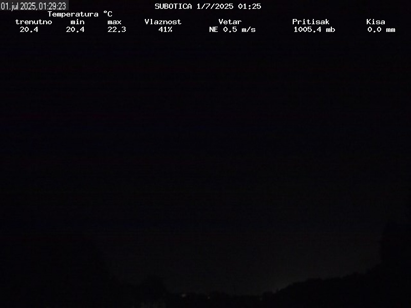 Web Cam History Image - 22