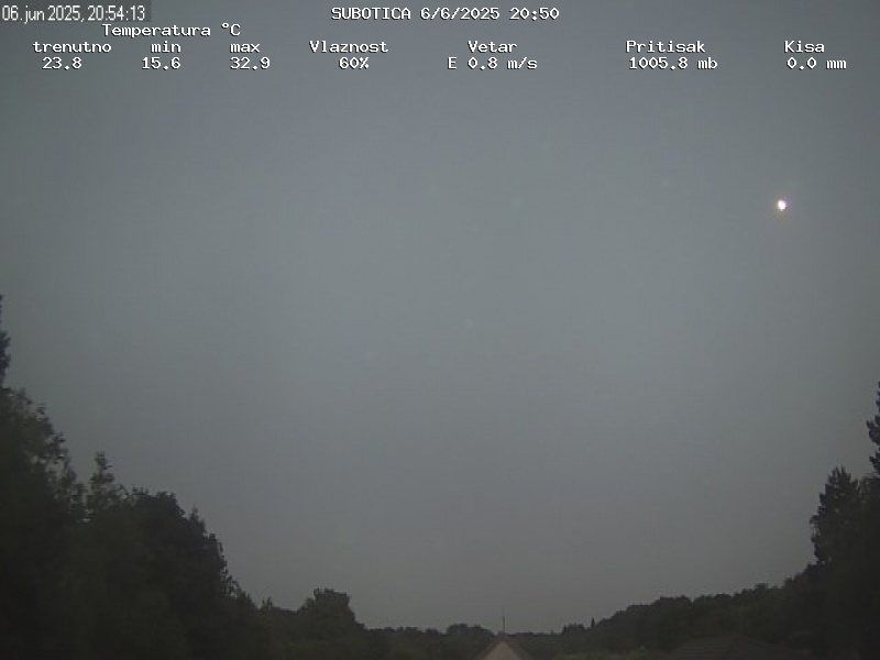 Web Cam History Image - 215