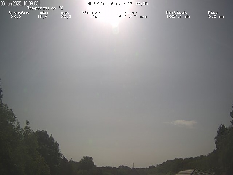 Web Cam History Image - 216