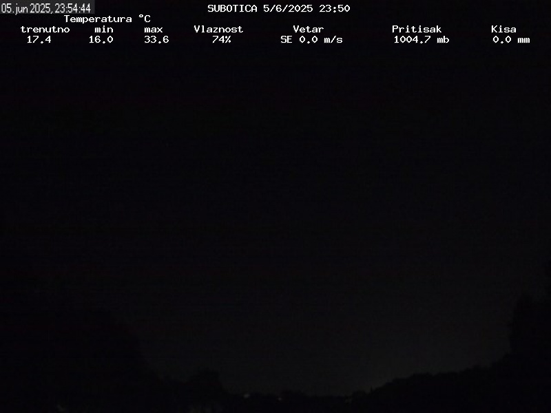Web Cam History Image - 219