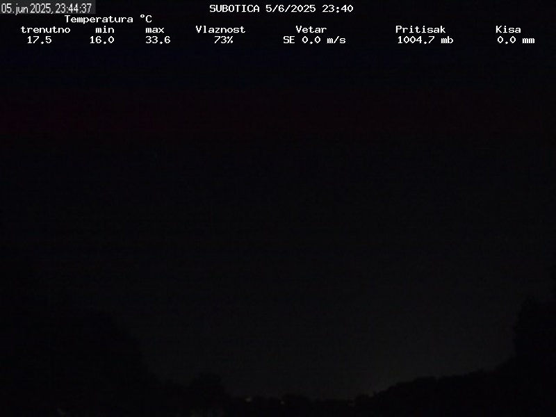 Web Cam History Image - 221