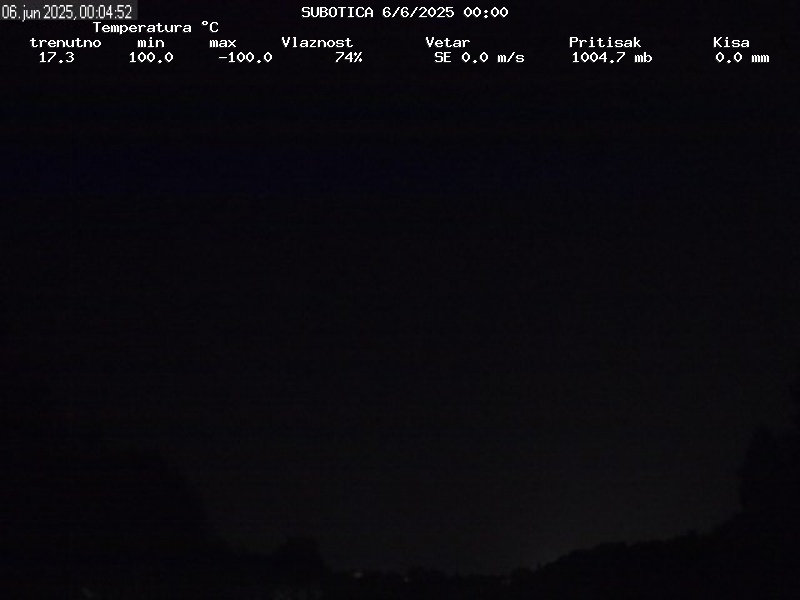 Web Cam History Image - 222