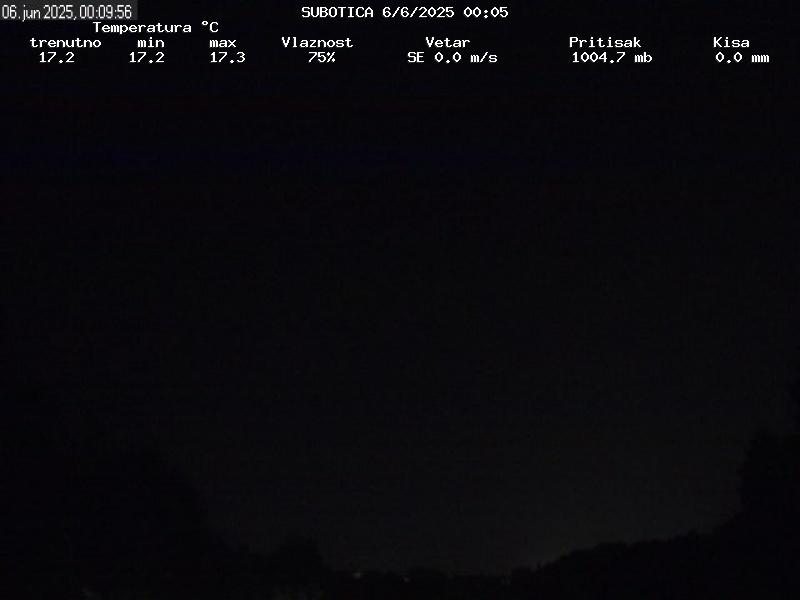 Web Cam History Image - 223