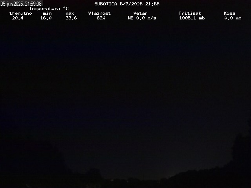 Web Cam History Image - 235