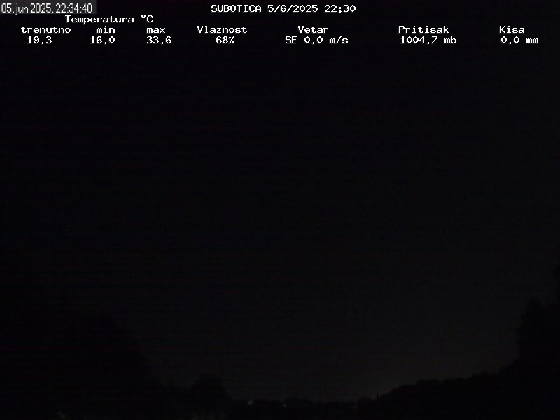 Web Cam History Image - 236