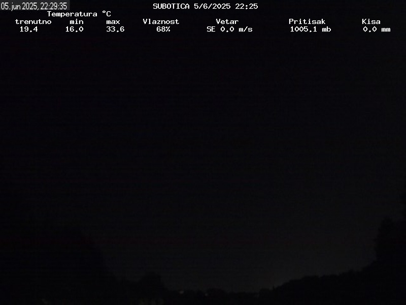Web Cam History Image - 240