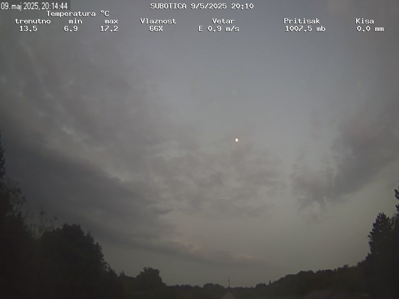 Web Cam History Image - 25