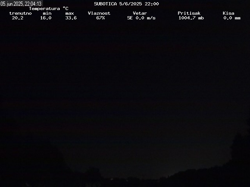 Web Cam History Image - 244