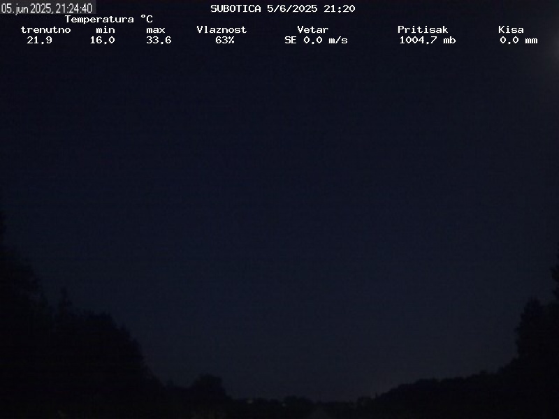 Web Cam History Image - 245