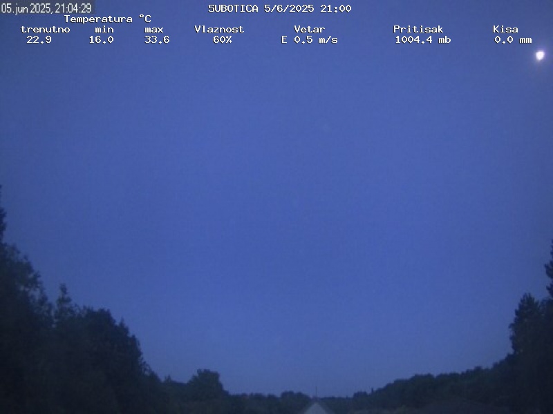 Web Cam History Image - 247
